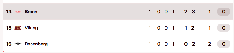 Kristian Stokdahl tweet media