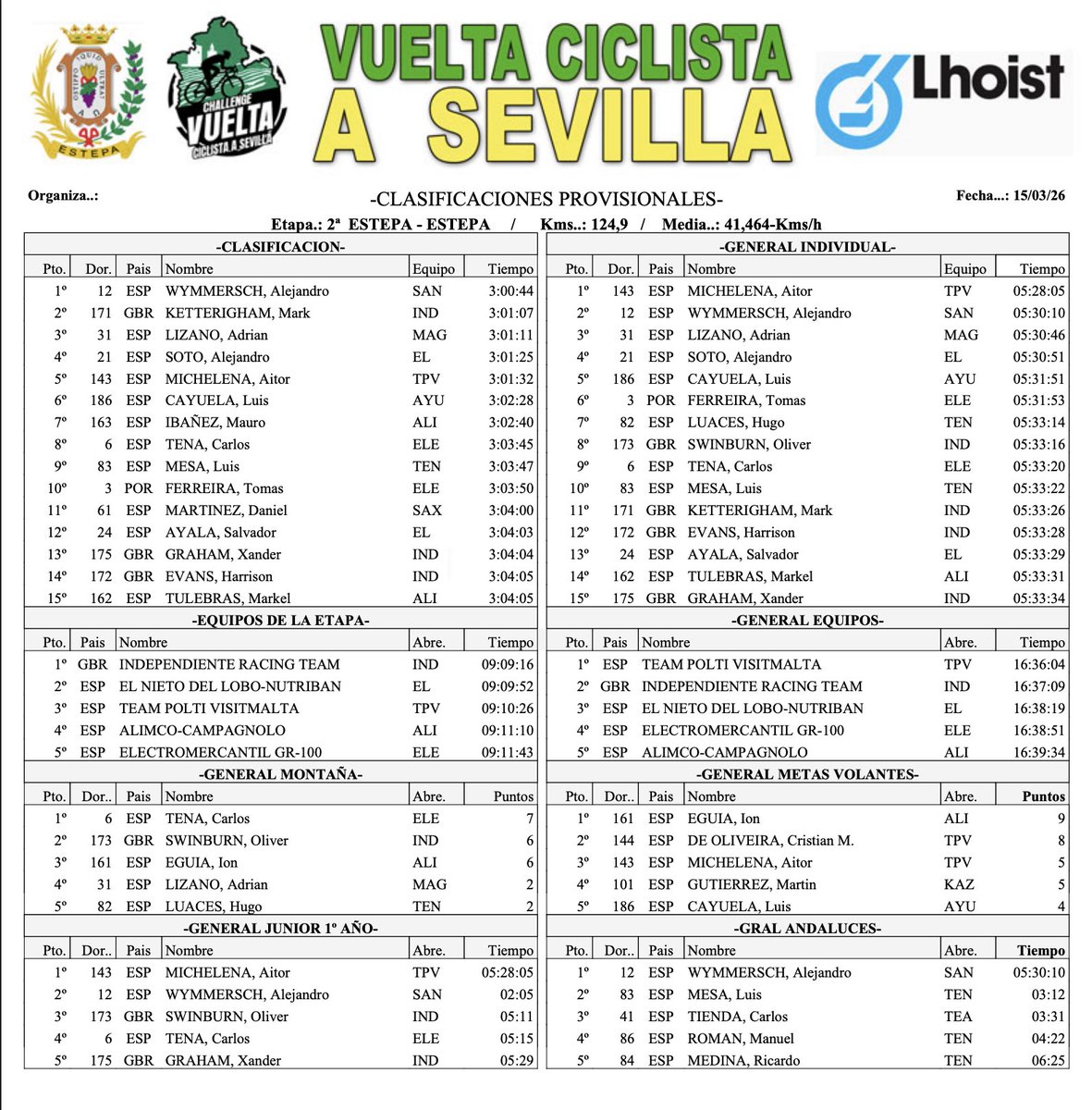 Ayuntamiento de Estepa tweet media