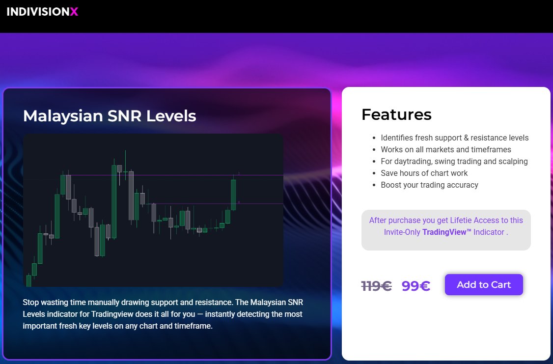 The Trading Guide tweet media