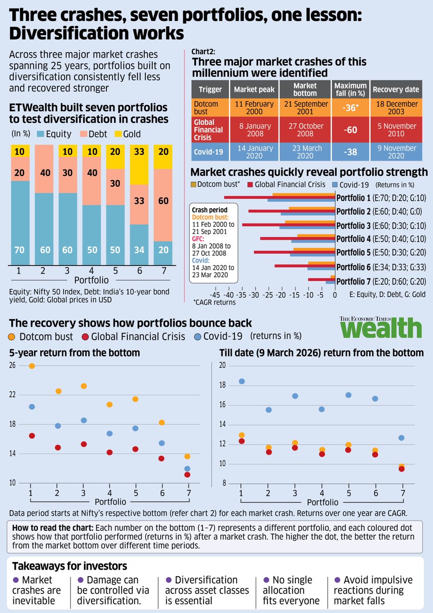 Kayezad E Adajania tweet media