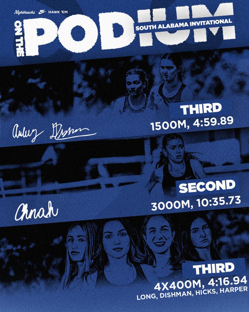 UNG Cross Country/Track & Field tweet media