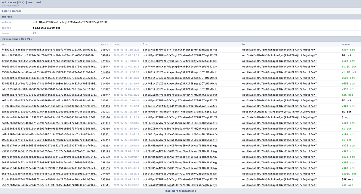 octrascan tweet media