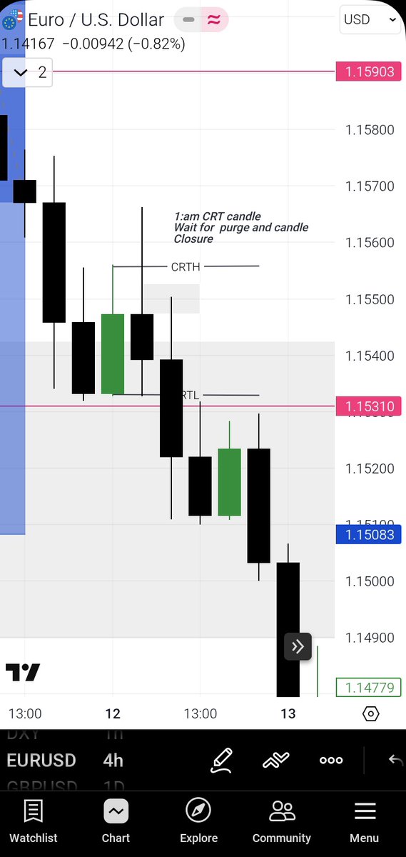 The anonymous trader tweet media