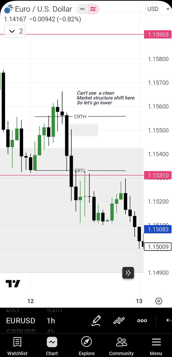 The anonymous trader tweet media
