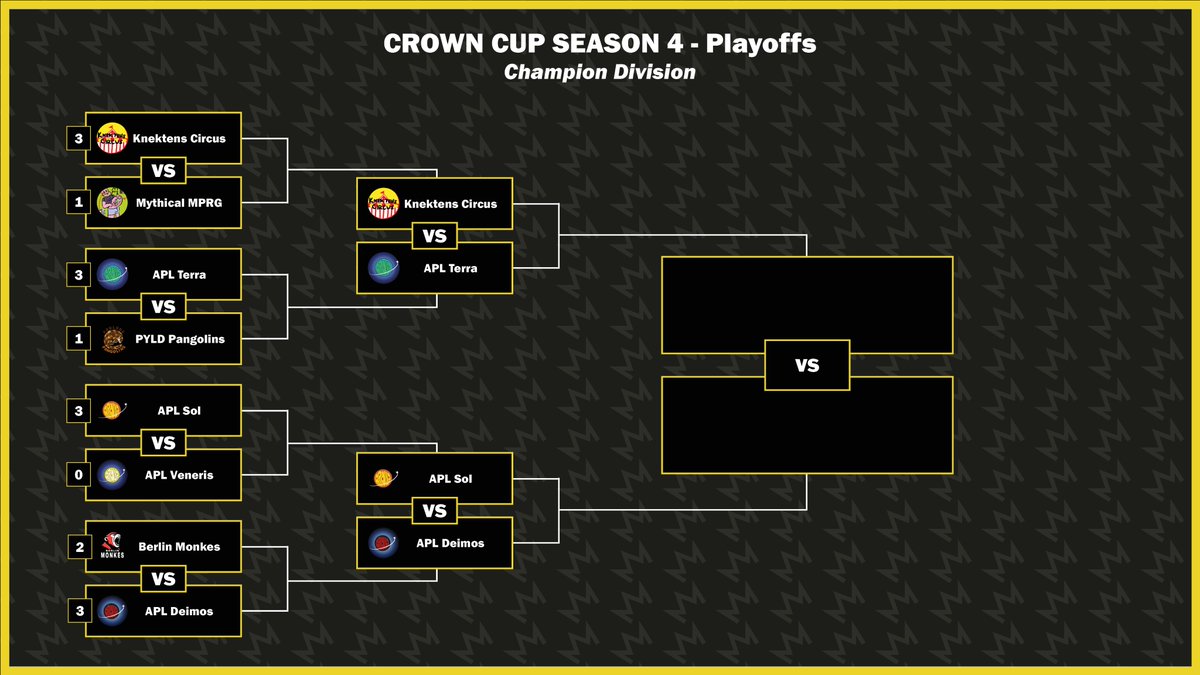 Crown Cup tweet media
