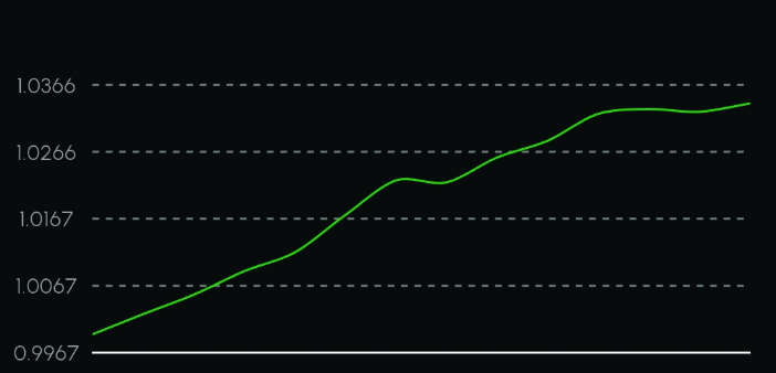 Select_official tweet media