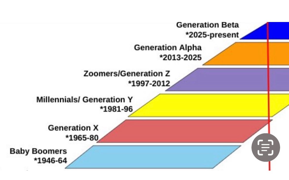 Phredzan tweet media