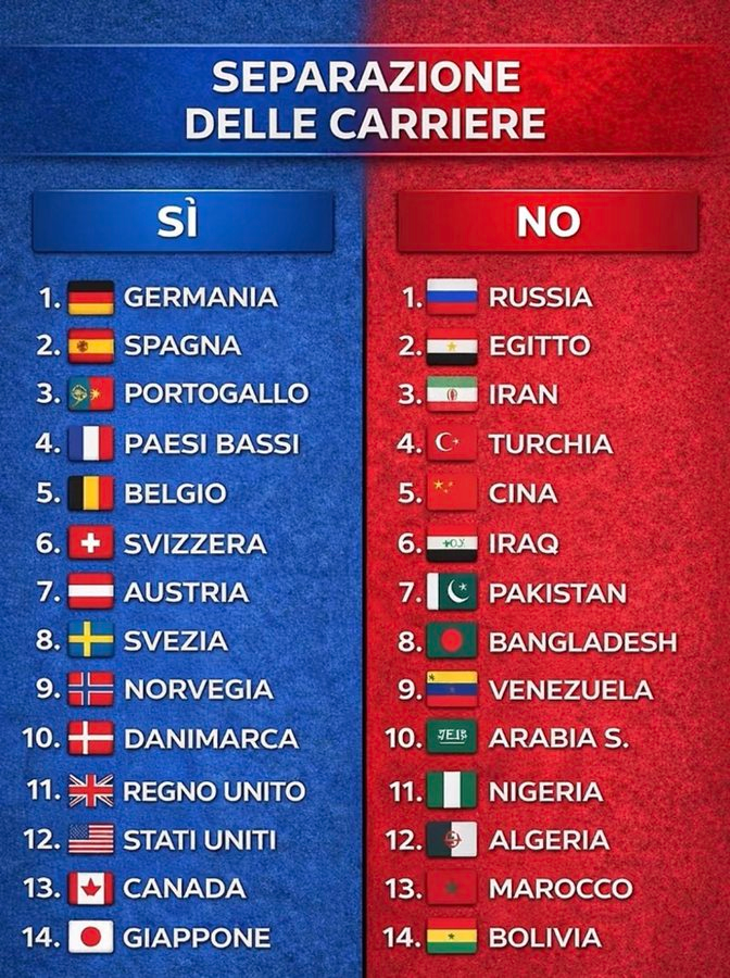 Signor Ernesto tweet media