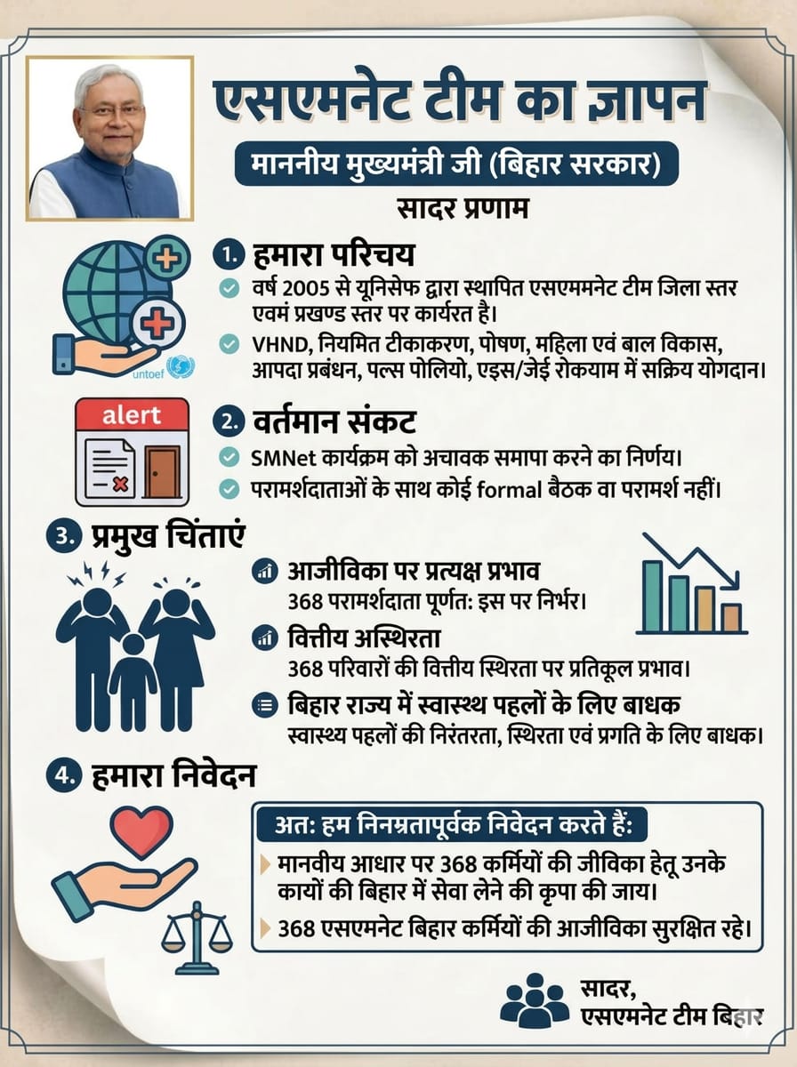 BMCMITHILESH's tweet photo. आदरणीय महोदय

बिहार में यूनिसेफ के तहत 2005 से चल रहा सोशल मोबिलाइजेशन नेटवर्क (SM Net) के बंद होने की सूचना बेहद चिंताजनक है। इससे हजारों परिवारों की रोजी रोटी और बच्चों का भविष्य प्रभावित होगा। इसे आगे भी जारी रखने का विनम्र अनुरोध करता हूं।

SMNet Bihar को यथावत जारी रखा जाय https://t.co/T0PCSwTIcp