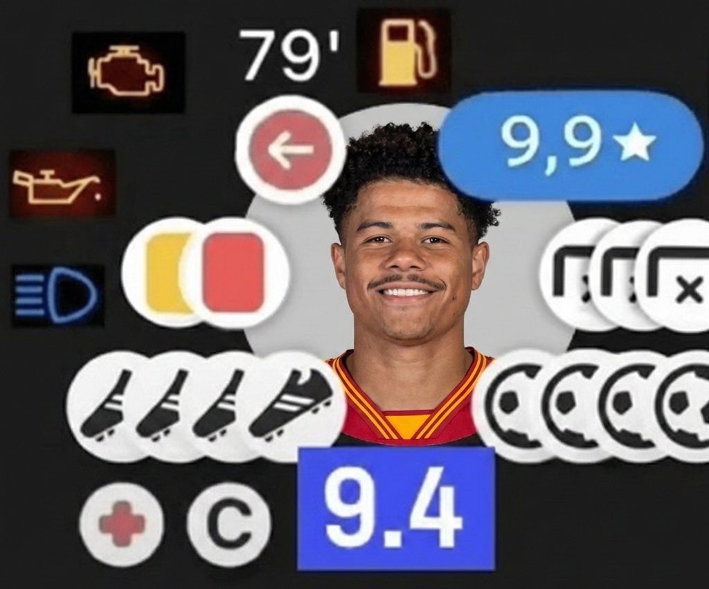 nocontextfooty's tweet photo. https://t.co/s8MkdHMJMb