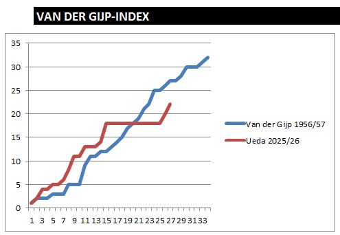Dick Holstein tweet media