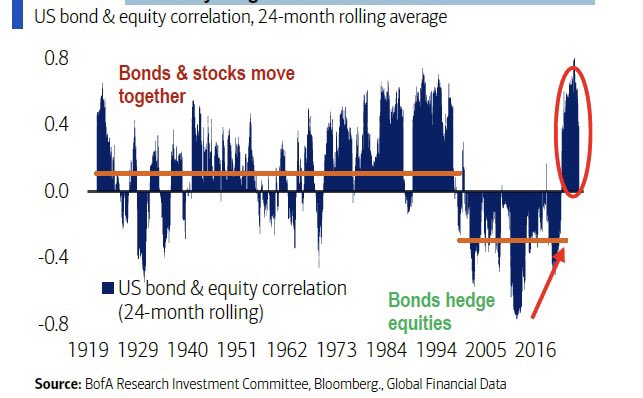 iFinance tweet media