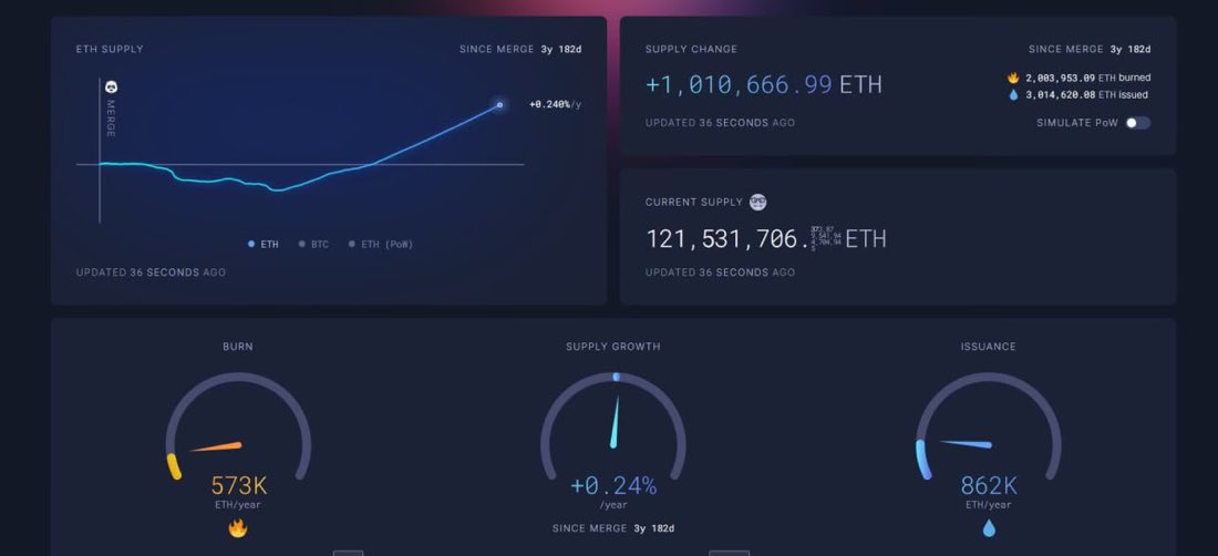 Georgie Boy 👽 The Alien Boy tweet media