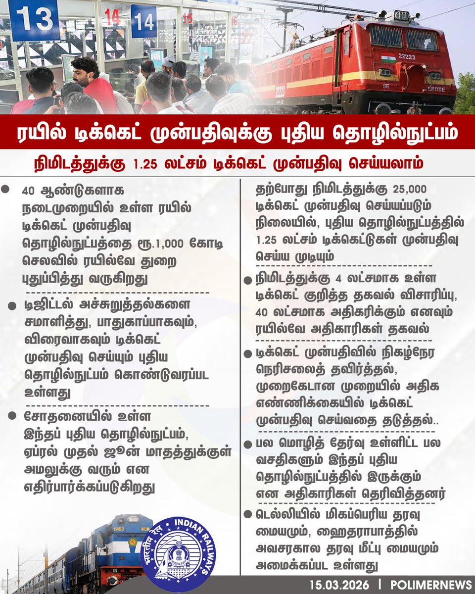 Makkalsevai2's tweet image. 40 ஆண்டுகளாக நடைமுறையில் உள்ள ரயில் டிக்கெட் முன்பதிவு தொழில்நுட்பத்தை ரூ.1,000 கோடி செலவில்  புதுப்பித்து வரும் ரயில்வே துறை | #IndiaRailway | #Ticket | #TicketBooking | #Irctc |