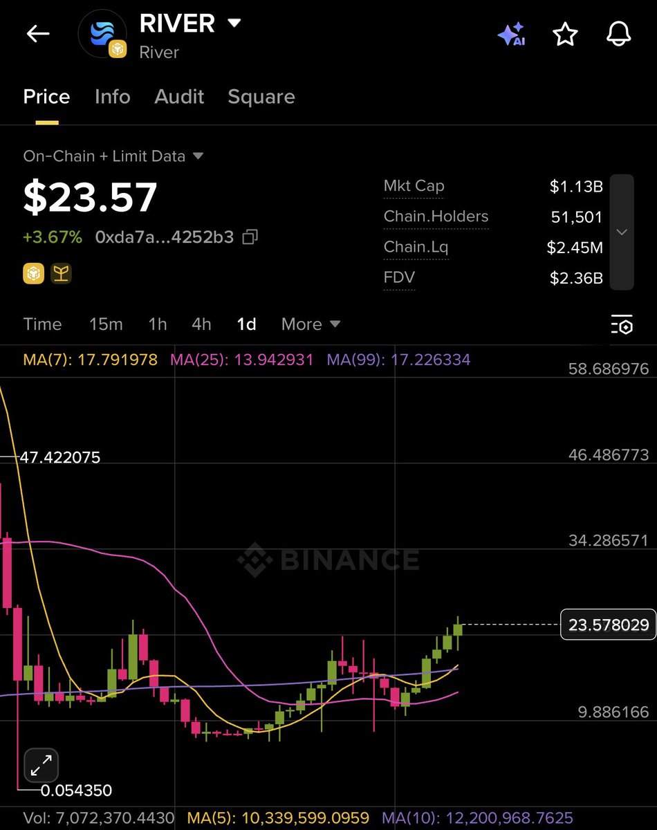 𝙋𝘼𝙒𝘼𝙉 tweet media