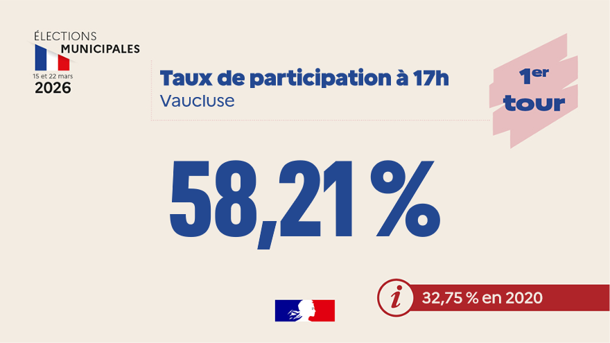 Préfet de Vaucluse tweet media