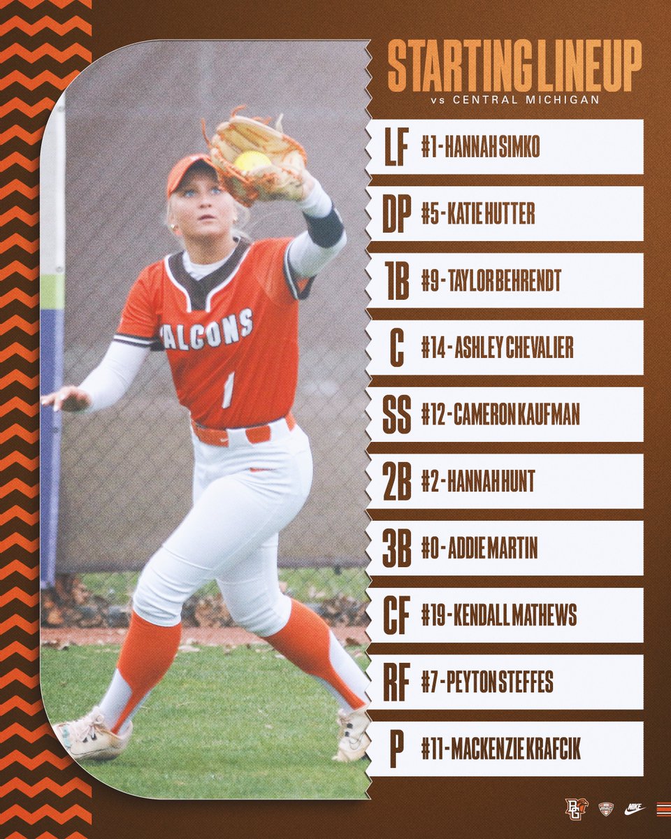 BGSUSoftball's tweet photo. Starting lineup for today's game here at Meserve...

#AyZiggy https://t.co/AQJrA6xIxy