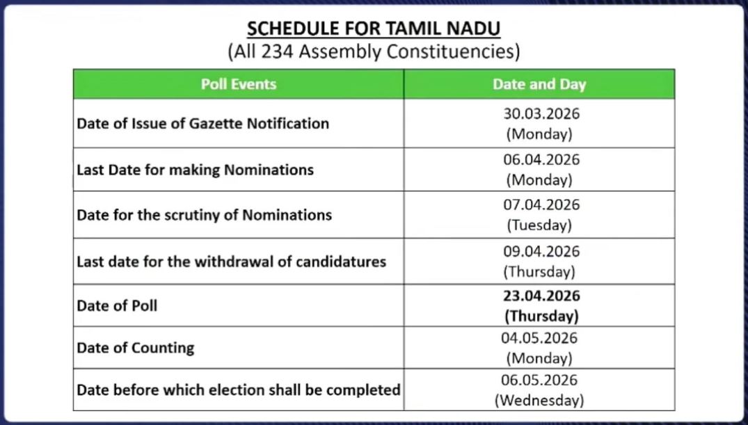 Election Krishnagiri tweet media