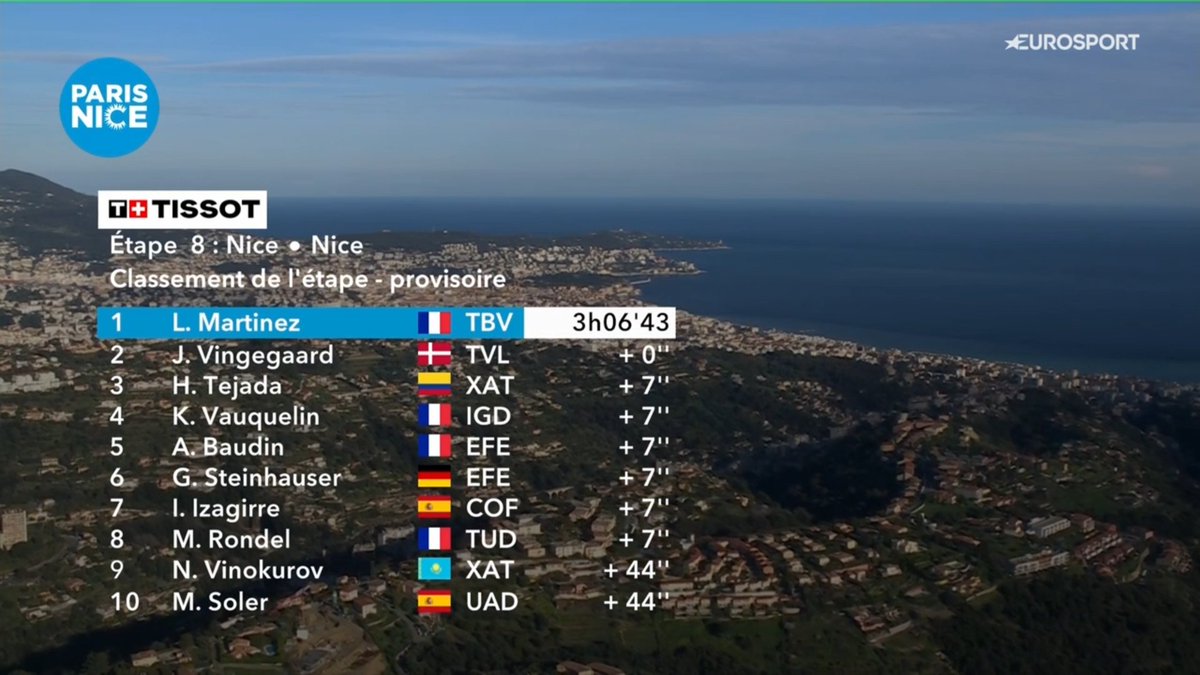 Le Gruppetto tweet media