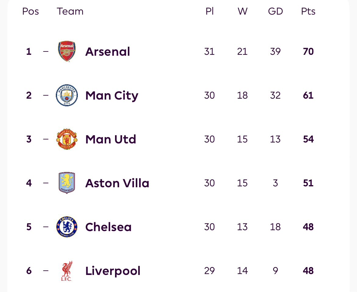 Anfield Sector tweet media