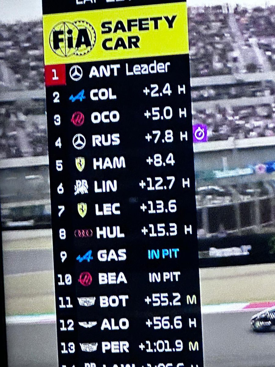 MartinGastellu's tweet image. Y este ?!!!! Bien Franco !! Si no era por Ocon estaba para algo más.