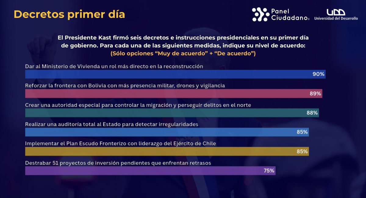 Pepe Auth tweet media