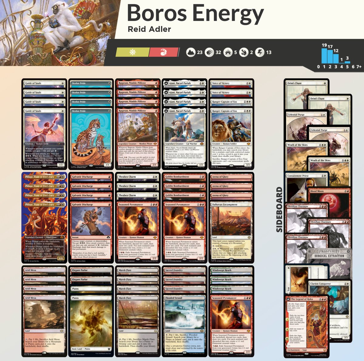 R3id More Books tweet media