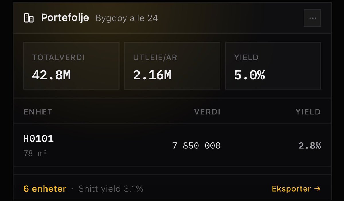 Jan Oftedal tweet media