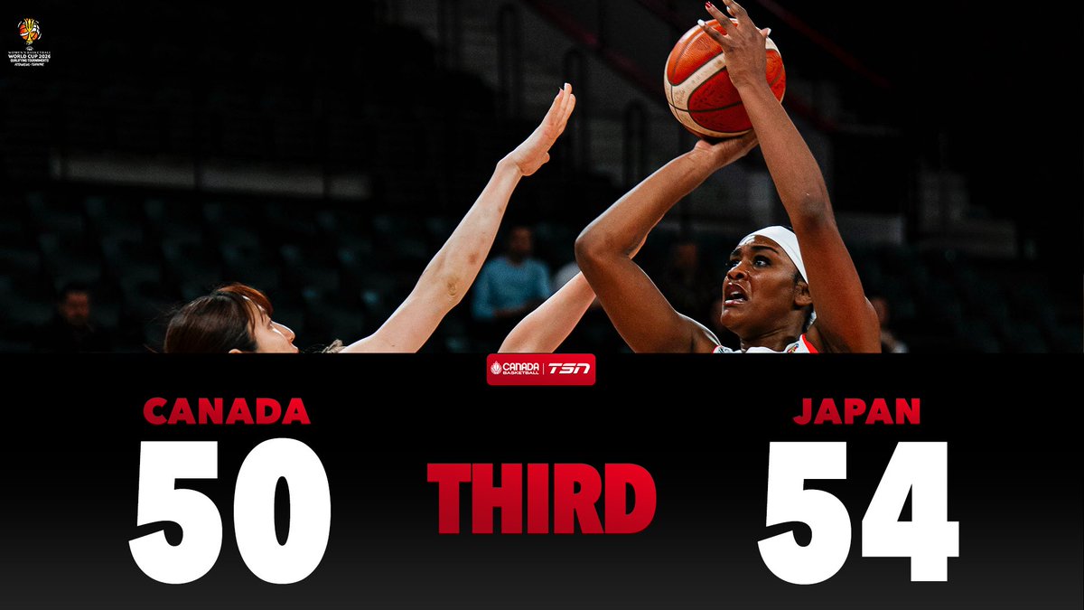 Canada Basketball tweet media