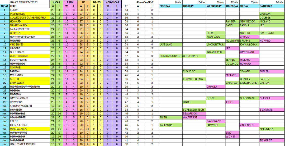 Nic Nielsen tweet media