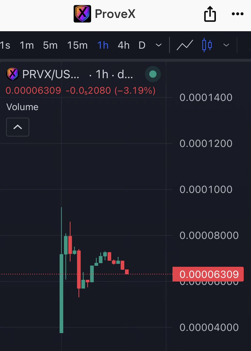 CryptoCoffee.pls tweet media