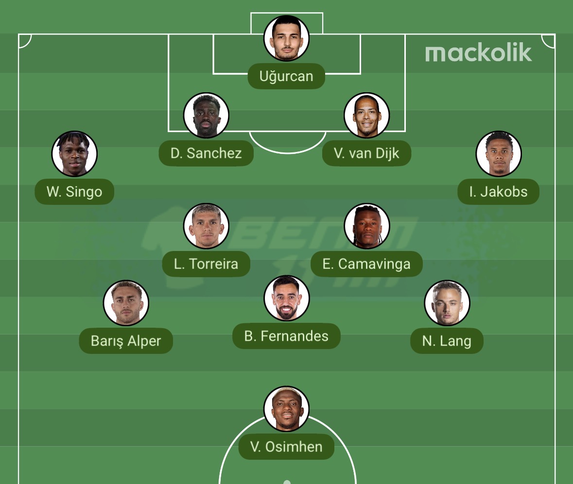 Mezzala Futbol & Scout tweet media