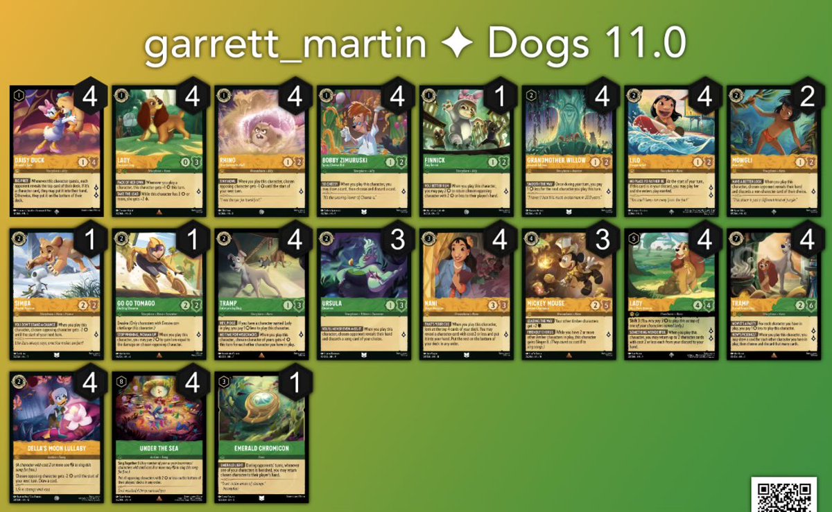 Garrett Martin tweet media