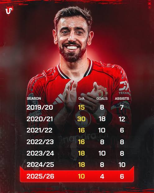 Benedict |✨ tweet media