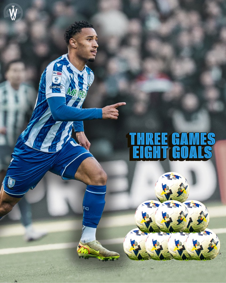 The Wednesday Word tweet media