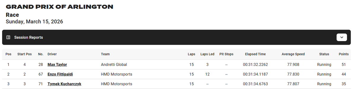 fred thomas tweet media