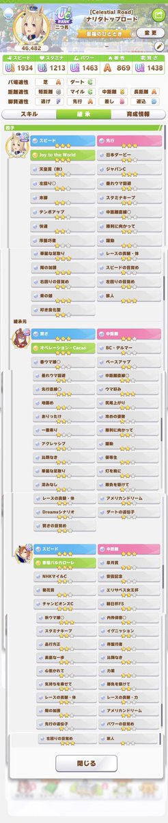 more_power01's tweet photo. 3月デルマーチャンミ用先行親トプロ因子できたンゴ

スピ6賢3/先行3中距離5
左春デルマー条件揃ってます！
真髄体,力、陽の加護、地固め、ウマ好み、力業その他先行中距離因子沢山つめました

ID: 975803258081 https://t.co/74m5zYSOkp
