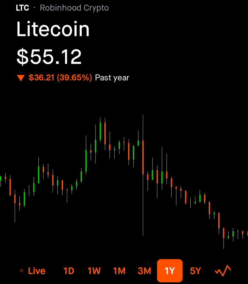 Mark Priest tweet media