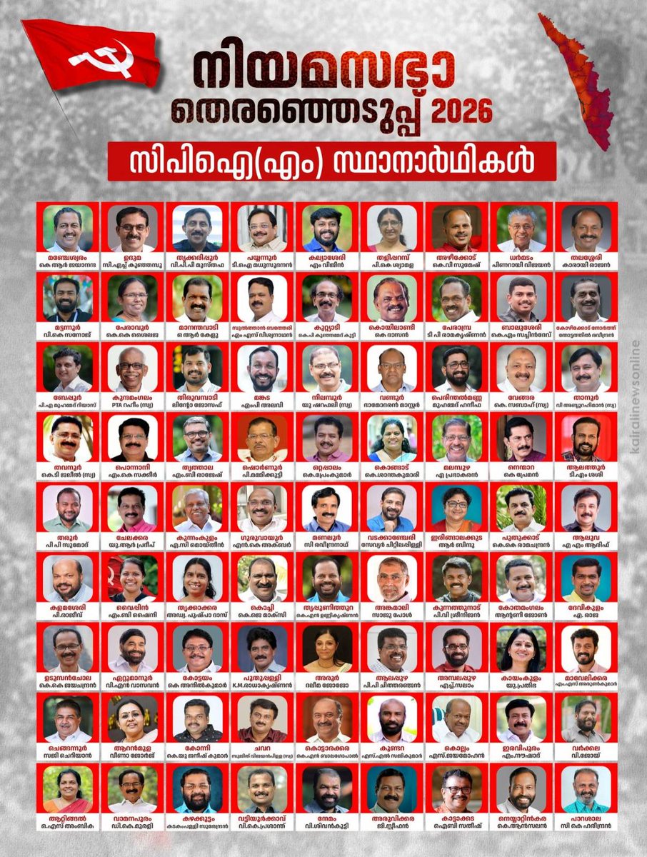CPI(M) announces 81 candidates for Kerala Assembly Election

The Communist Party of India (Marxist) has announced a list of 81 candidates for the upcoming Kerala Assembly election. The list was announced at a press conference by CPIM Kerala State Secretary M. V. Govindan. The