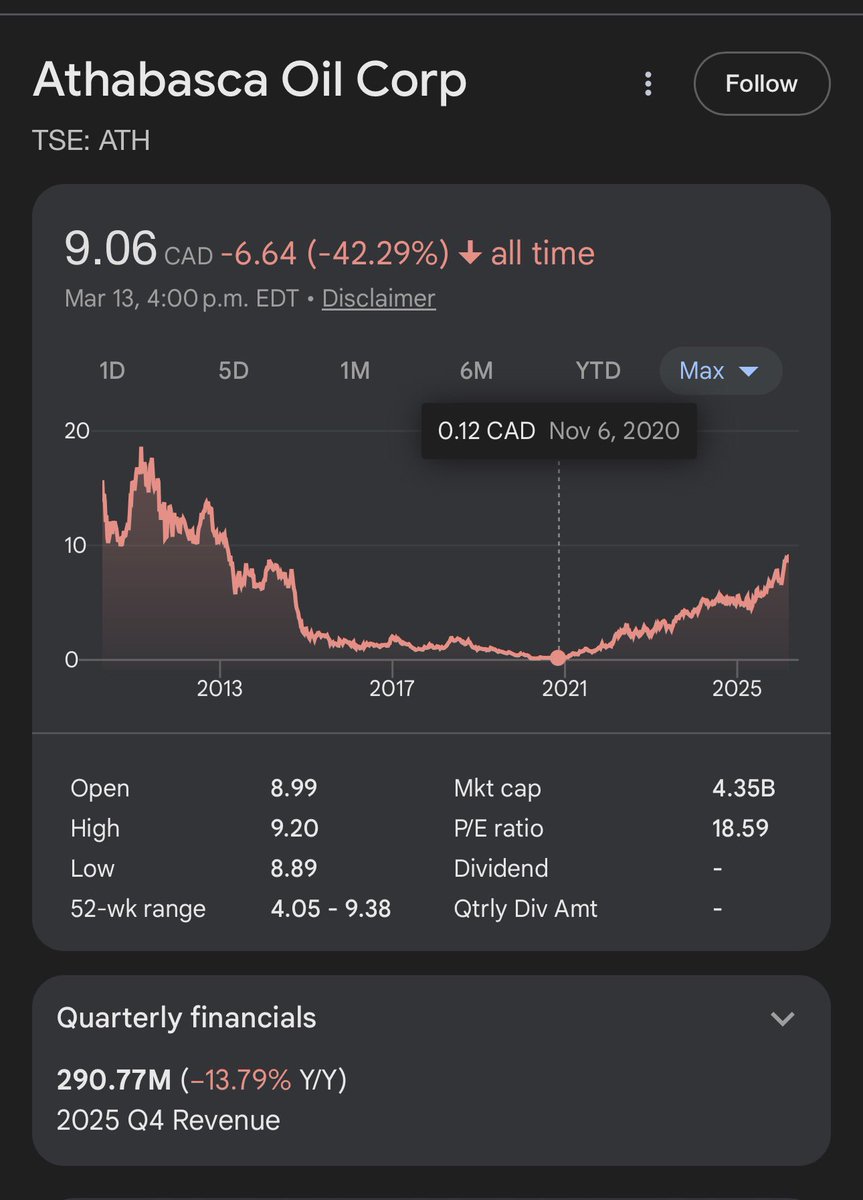 Gublo 🇨🇦 tweet media