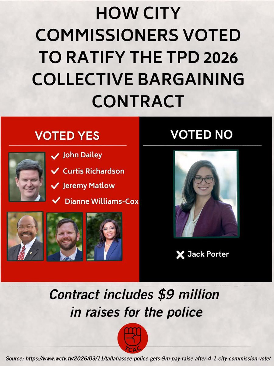 Me 🍊🍊🍊 tweet media