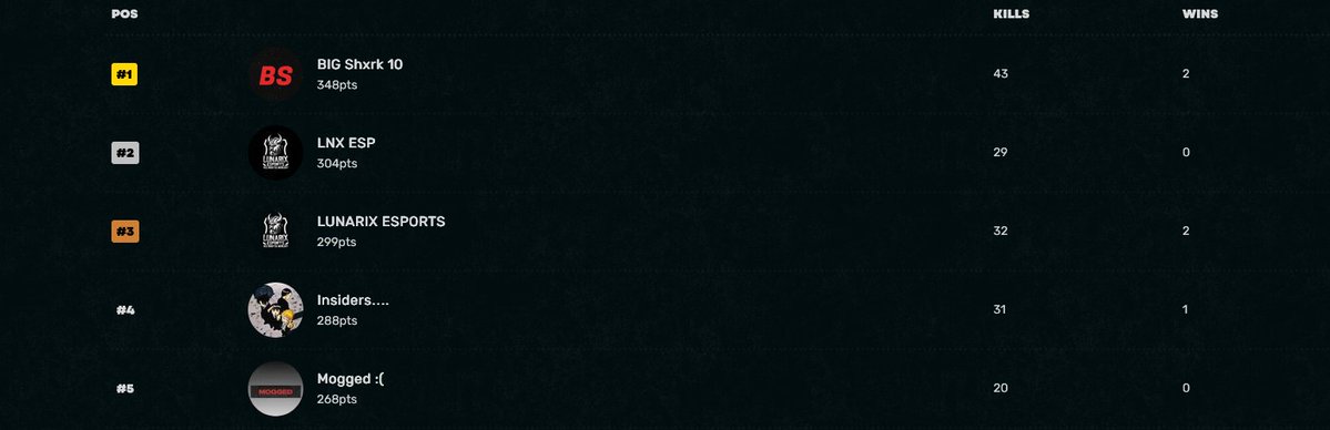 falcon narutobot! tweet media