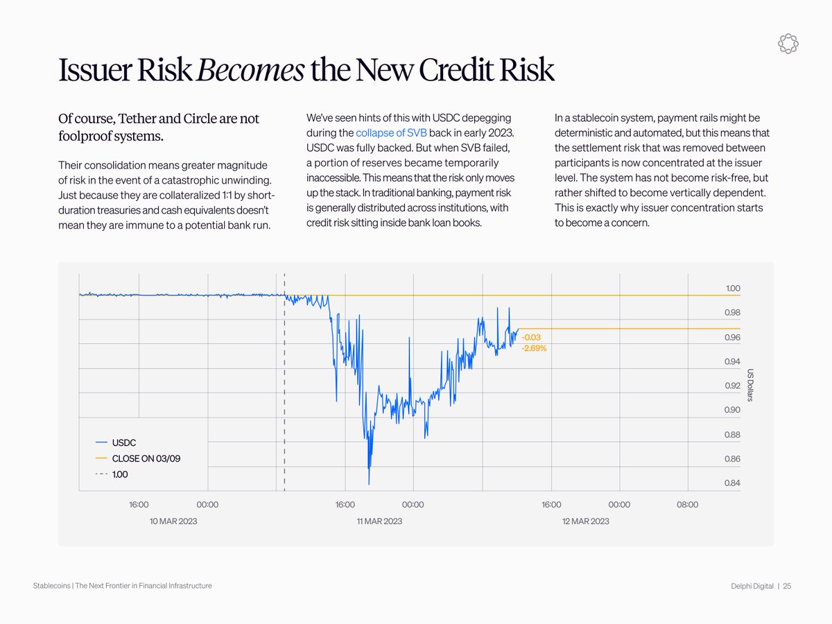 Delphi Digital tweet media