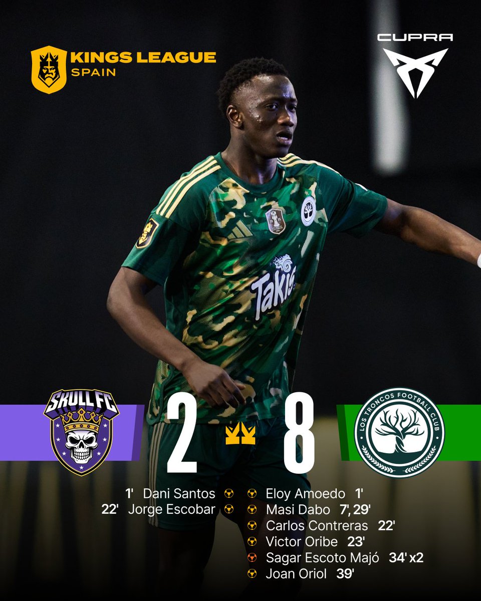 KingsLeague's tweet photo. 👑 @LosTroncosFC_ dominan y consiguen su primera victoria.

#KLResult https://t.co/0apkuuLpKO