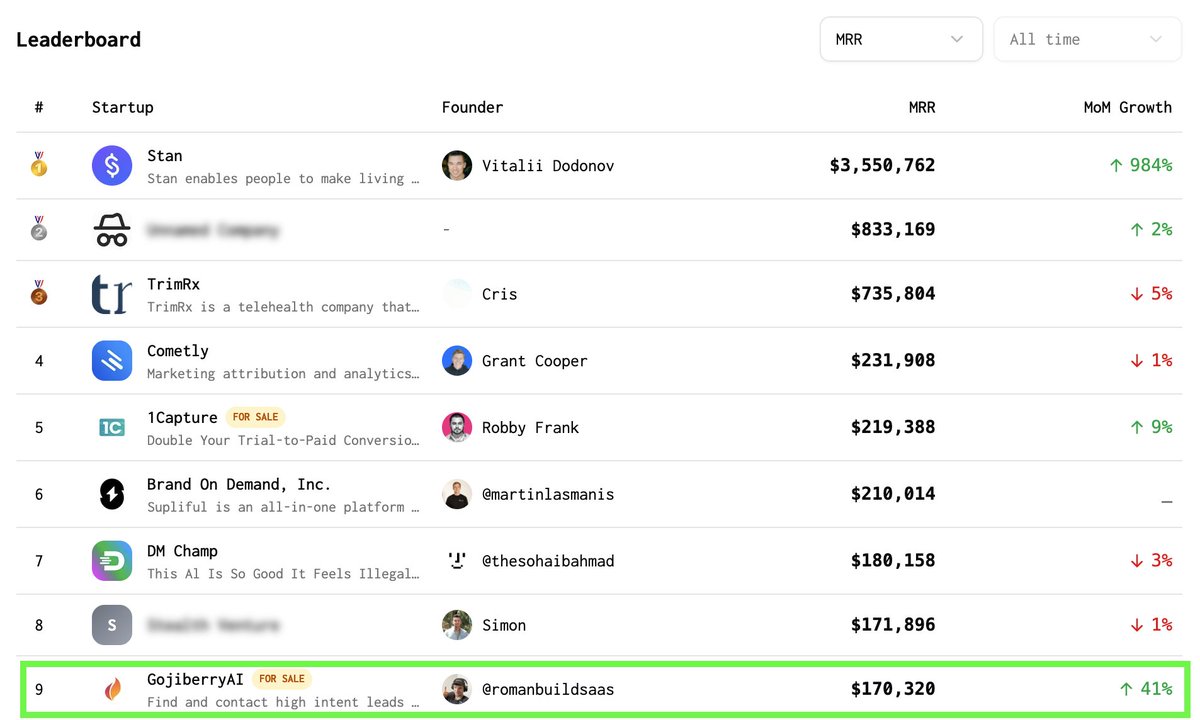 Pierre-Eliott Lallemant tweet media