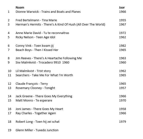 Machteld Meijer tweet media