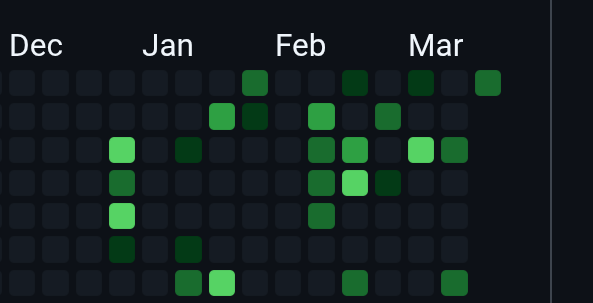 年末から少しずつやってきている