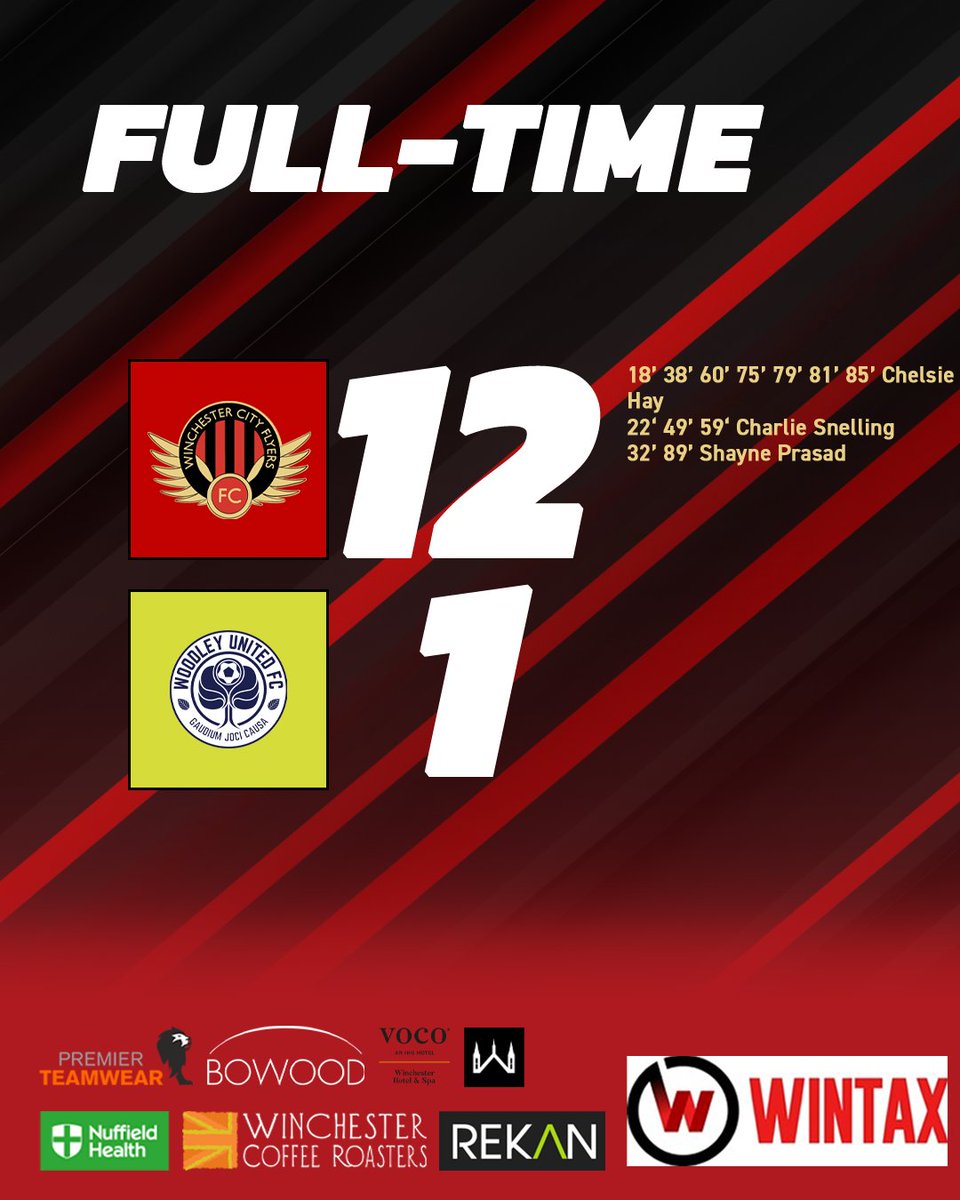 Winchester City Flyers tweet media