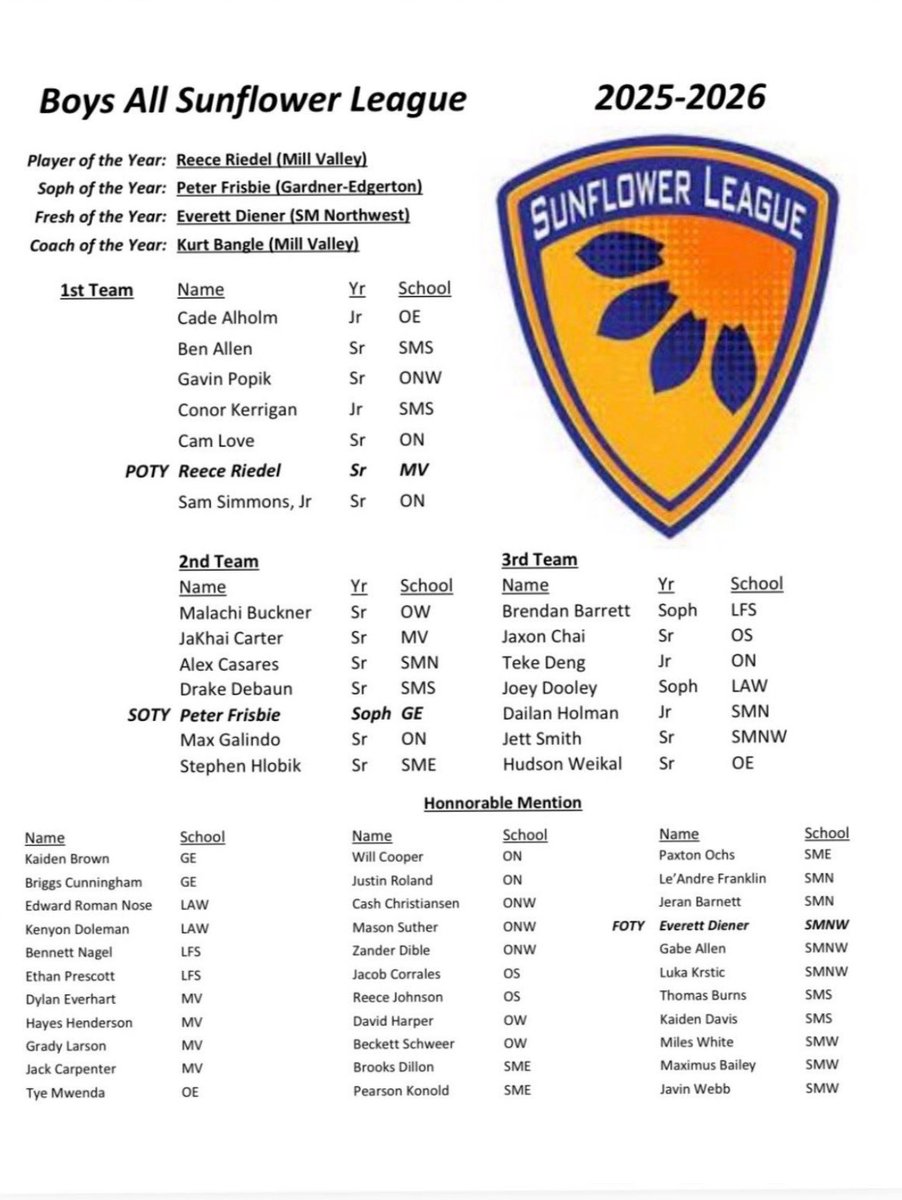 Ben Allen tweet media