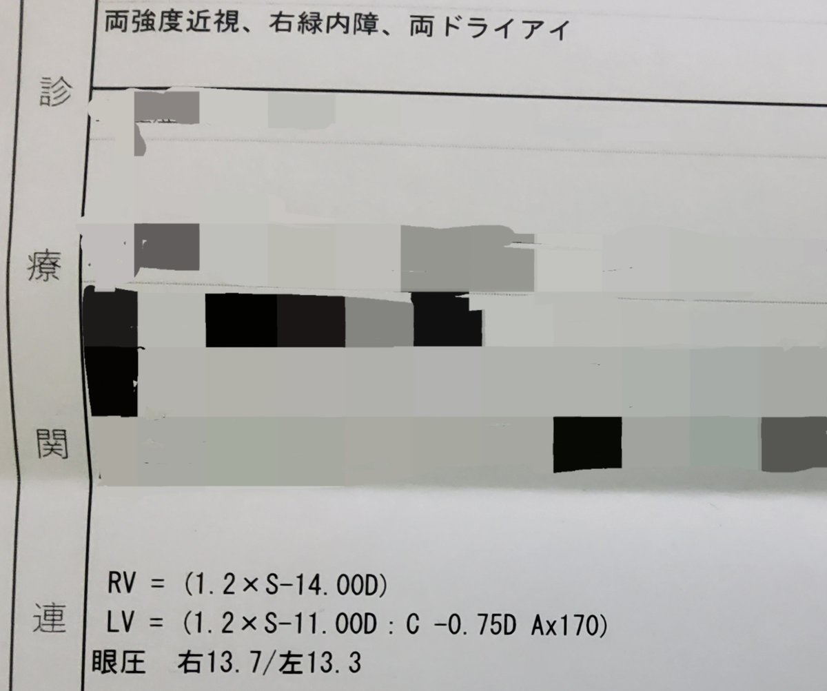 2月中旬は緑内障とドライアイが悪化してしまい、長時間絵を描くことが難しい状態でした💦
先日無事に緑内障手術が終わり、眼圧もしっかり下がりました！
近々また活動を再開する予定ですので、これからもよろしくお願いします🙏🙏
